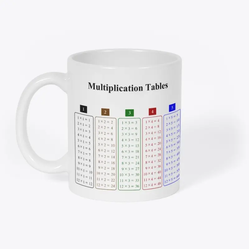 Multiplication Tables