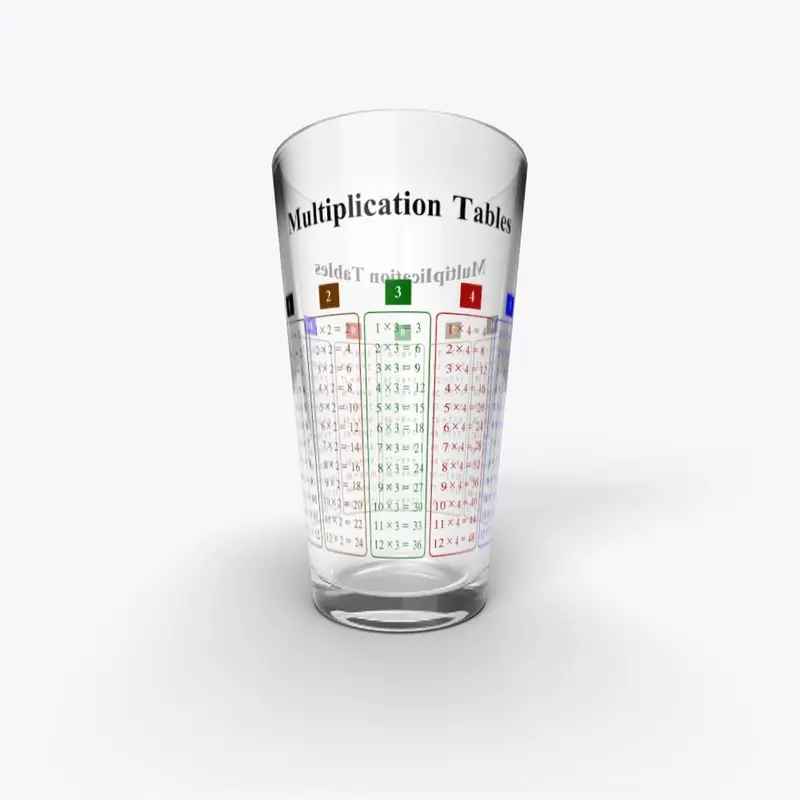 Multiplication Tables